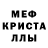 Альфа ПВП крисы CK Katosifox